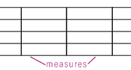 measures.png